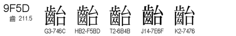 U+9F5D